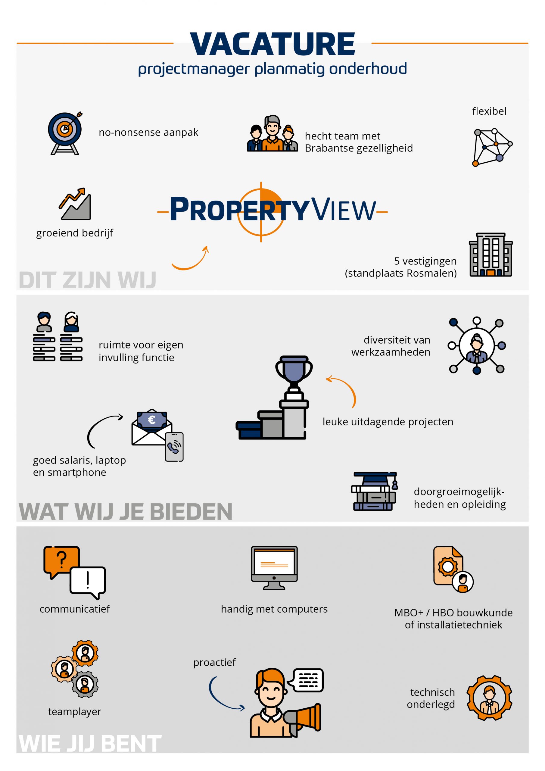 Vacature: Projectmanager Planmatig Onderhoud